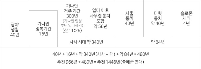 book_175_table.jpg